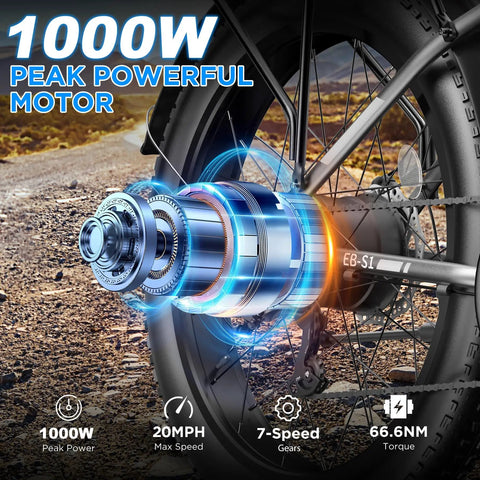 Close-up of the 1000W motor on Beast 1000W Peak Electric Mountain Bike for Adults highlighting power output and components.