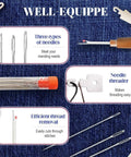 37-Piece Big Eye Steel Sewing Tool Set with needle types, threader, and thread removal tools on textured background