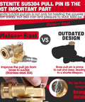 Meteor Blast pivoting pressure washer coupler with brass body, 1/4 in quick-connect, 120°, stainless safety lock.