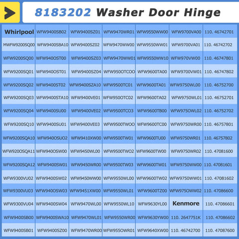 Heavy Duty Washer Door Hinge Replacement For Whirlpool Kenmore Maytag Amana Tough Build features compatibility chart.
