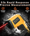 Non Contact Infrared Thermometer Gun For Cooking And BBQ With Backlight - Laser Temperature Gun For Grilling, Pizza Oven, And Smoker, Reads -58F To 712F, Handheld, Emissivity Adjustable 0.1-1.0, Not For Human Use, orange