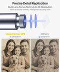 LaserPecker LP2 laser engraver with rotary roller; front collage showing device and color vs sepia family-dog portraits.