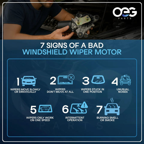 7 signs of a bad windshield wiper motor with visual icons and text breakdown for easy identification.
