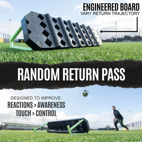 4-In-1 Soccer Rebounder Board for Backyard Training on grass with dual surface, portable and dual angle for passing drills