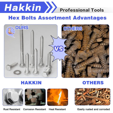 Comparison of Heavy Duty Stainless Steel Lag Bolts Kit For Wood With Washers 92 Piece Set and corroded bolts