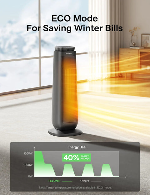 Ceramic Tower Space Heater 1500W With Oscillation Remote Control Programmable Thermostat shown in a living room.