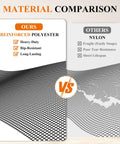 Comparison of reinforced polyester vs nylon for Magnetic Screen Door For 32 By 80 Inch Openings, Reversible Left Or Right Install.