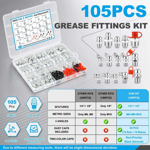 Grab This 105PC Grease Fittings Kit With Metric And Sae Zerks For All Your Daily Maintenance Chores It Includes M6 M8 M10 And Threads To Keep Your Gear Lubed And Running Smooth Like New Without Any Hiccups. 105-piece zinc-plated grease zerk assortment in storage case, SAE and metric