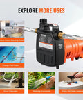 Portable 1600 GPH Water Transfer Pump with half horsepower, shown draining water, suitable for pools, gardens, and more applications.