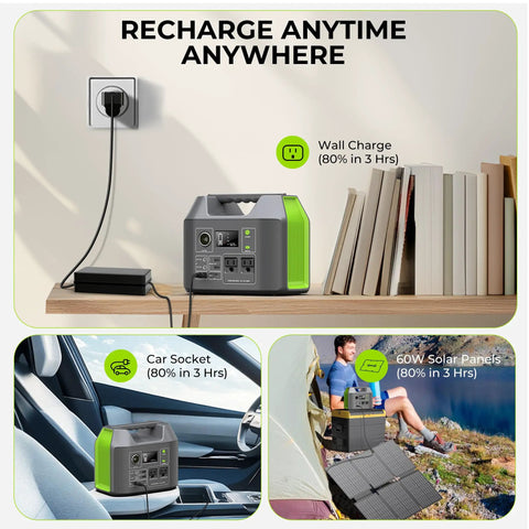 Image showing the On The Go Portable Solar Generator 300W Power Station With Foldable 60W Solar Panel 110V Pure Sine Wave 296Wh 80000mAh Lithium Battery Pack for versatile charging options including wall, car socket, and solar panel in various settings.