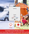 Outdoor Propane Tankless Water Heater 1.6 GPM Portable Gas Water Heater For Instant Hot Water In The Shower Easy To Install Safe And Reliable On Demand Hot Water White Finish