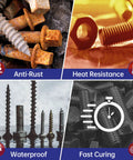 Various bolts and screws demonstrating anti-rust, heat resistance, waterproof features, and fast curing with Blue Thread Locker M243 Medium Strength.