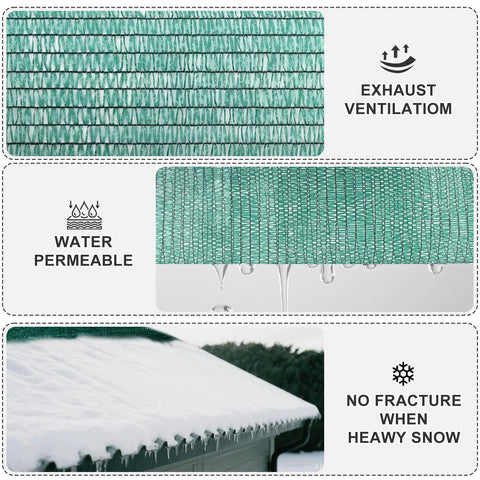 Beefed Up 35 To 45 Percent Sun Shade Cloth 10 By 20 Feet Green HDPE Mesh showing ventilation, permeability, and snow durability features