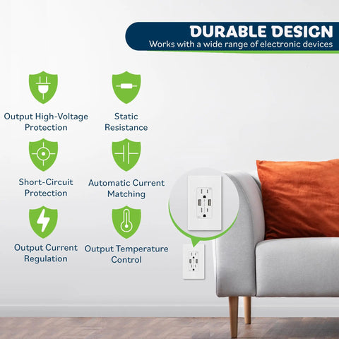 Living room wall with 10 Pack 3.6A USB Wall Outlet Charger, Dual USB Ports With 5V 3.6A Total, featuring safety icons and couch