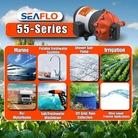 53 Series 12V DC Diaphragm Water Pump With 7.0 GPM At 60 PSI featured with marine and irrigation uses