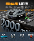 Cordless Tire Inflator Portable Air Compressor With Digital Pressure Gauge 150 PSI Fast Inflation Rechargeable Battery 12V DC Power For Cars Motorcycles Bikes And Balls A Must Have Roadside Rescue Tool, removable battery displayed with USB-C output and charge comparison for different vehicles