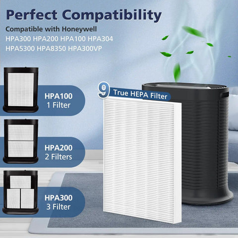 9 Pack HEPA Filter Replacement For HPA300 HPA200 HPA100 HPA5300 Series HRF-R3 HRF-R2 HRF-R1 Compatible Fits Home Air Purifiers