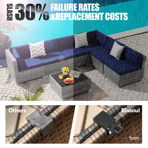 Tough As Nails Heavy Duty Outdoor Furniture Clips For Wicker Patio Sets, showing attached twist lock aluminum clamps.
