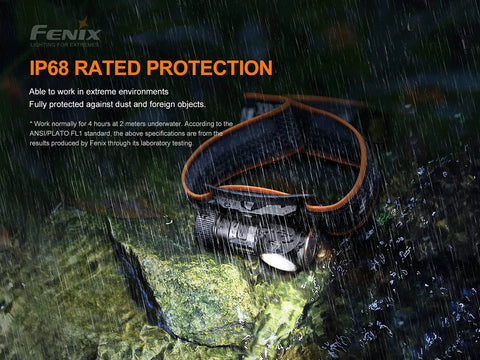 Headlamp Bundle With 700 Lumen HM50R V2.0, 2x ARB-L16 Batteries, USB C Rechargeable, Red Light, Ultralight, shown in rain demonstrating IP68 rating.