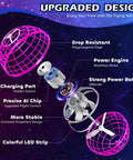 Flying Orb Ball Hand Controlled Drone For Kids Outdoors With Gyro AI Tech Spinner Boomerang Globe Toy internal components diagram