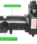 Close-up of Beefy Heavy Duty Transfer Pump 115V 1/2 HP Delivers 1500 GPH High Pressure Water Transfer, focus on cast iron case.