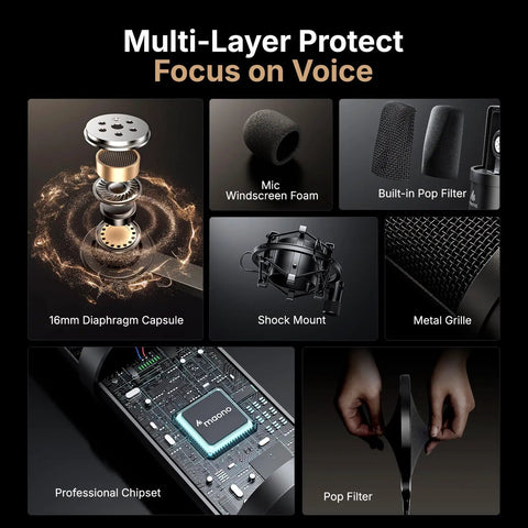 USB Condenser Microphone With Plug And Play 192kHz 24Bit Pro Sound Chipset Cardioid Pattern components and accessories