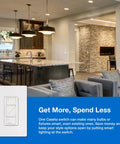 Smart Dimmer Switch Starter Kit With Pico Remote, Wall Plate, And Smart Hub shown in modern kitchen for 3 way setup