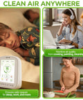 Smart Indoor Air Quality Monitor With Real Time CO2 PM1 PM2.5 PM10 TVOC HCHO Temperature And Humidity Data Via App For Home Office And Classrooms Plug And Play Hassle Free Setup Actionable Alerts And Peace of Mind For Healthier Air on bedside table