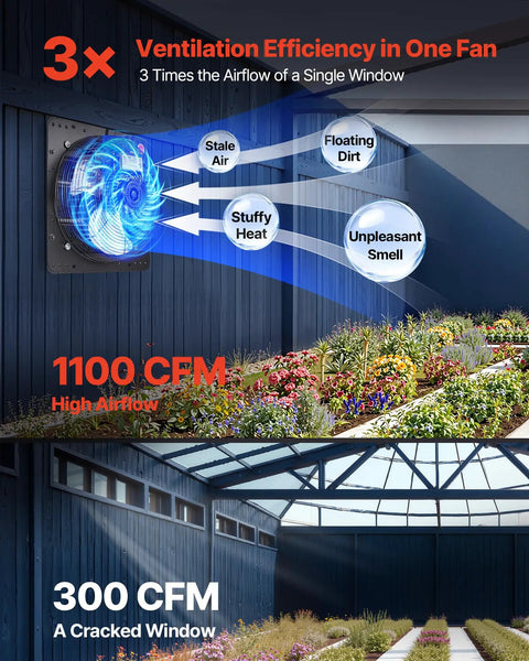 Ventilated wall with 12 Inch Shutter Exhaust Fan for Attics and Workshops, 1100 CFM airflow comparison to cracked window