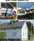 Images showing Compact 12V 100Ah LiFePO4 Battery With Built In 100A Smart BMS used in RVs, trolling motors, and solar systems.