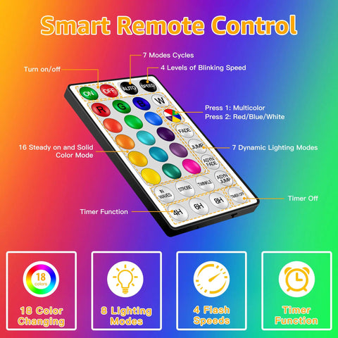 USB Rope Lights Indoor Color Changing 33ft 100 LED String Lights With Remote 18 Color Options control features guide.