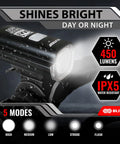 Ultra Bright Front And Rear USB Rechargeable Bike Light Set For Night Riding Water Resistant Headlight With 5 Modes 450 Lumens