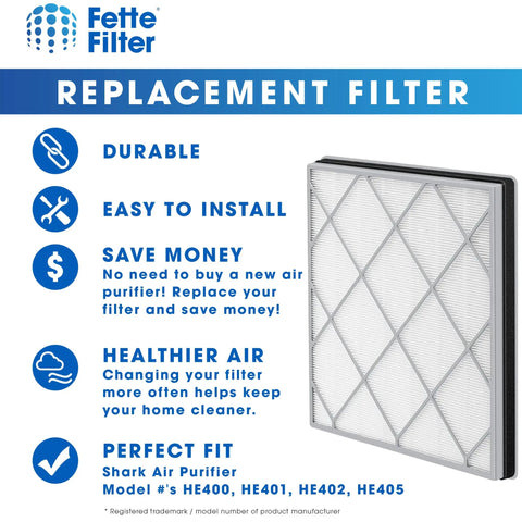 Two Pack Replacement Air Purifier Filter For Shark HP100 HP102 HP102PET HP130 HP132 HC450 HC451 HC452 HC455 Premium Fit filter image