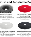 Brush and pads included in 17 Inch Walk Behind Floor Scrubber Machine With 7.9 To 9.2 Gallon Tanks, 19000 Sq Ft Per Hour, kit