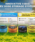 Innovative 4-bag RV Sewer Hose Storage Kit 4 Pack With Two-Way Zipper Closures And See-Through Odor Blocking Covers displayed on grass