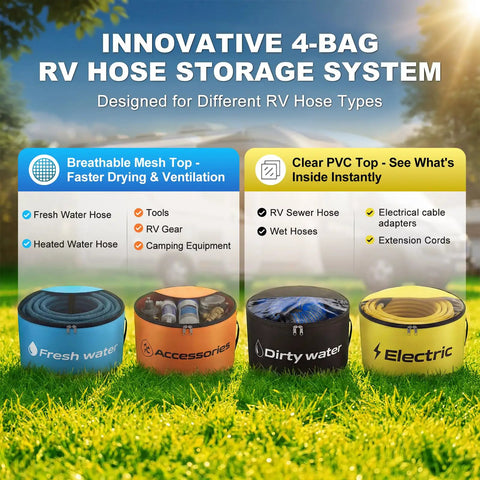 Innovative 4-bag RV Sewer Hose Storage Kit 4 Pack With Two-Way Zipper Closures And See-Through Odor Blocking Covers displayed on grass