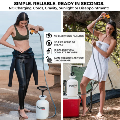 High Pressure 5L Portable Shower Kit Hand Pump 45 PSI No Power Needed for Camping at beach and campsite with user