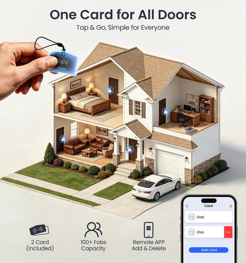 Lightning Fast Built In Wifi Smart Lock With Instant Fingerprint Access And Remote App Control Keyless Deadbolt Zero Fuss Setup Straight Into Your Wifi Smooth Satin Nickel Finish
