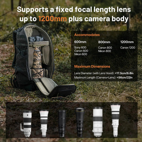 Pro Telephoto Lens Backpack For DSLR And Mirrorless Gear With 600 To 1200mm Support Big Opening Access showcasing lens compatibility.