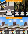 Image showing Six In One Solar Outdoor Spotlights With 6W 6V Panel IP66 Waterproof Landscape Lights charging on a roof.