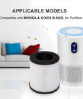 3 In 1 H13 True HEPA Filter Replacement For B-D02L Air Purifiers alongside compatible purifier unit and modern couch setup