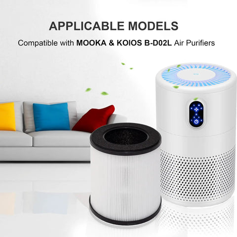 3 In 1 H13 True HEPA Filter Replacement For B-D02L Air Purifiers alongside compatible purifier unit and modern couch setup