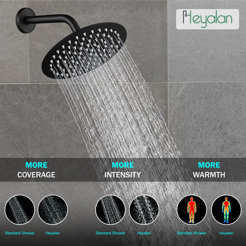 Heavy Duty 8 Inch Round Rain Shower Head With Smooth Flow Valve Slick Matte Black Bath Fixture Set Wall Mounted Bathroom Upgrade Kit Hassle Free Swap Out And Built Tough Enough