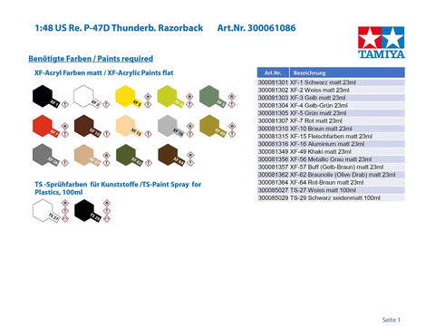 Paint chart for 1/48 Scale Republic P-47D Thunderbolt Razorback Model Kit for Aviation Hobbyists