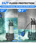 Real Deal Heavy Duty Submersible Sewage Pump With Rock Solid Stainless Steel Build Moving 2900 GPH for custom flood protection.