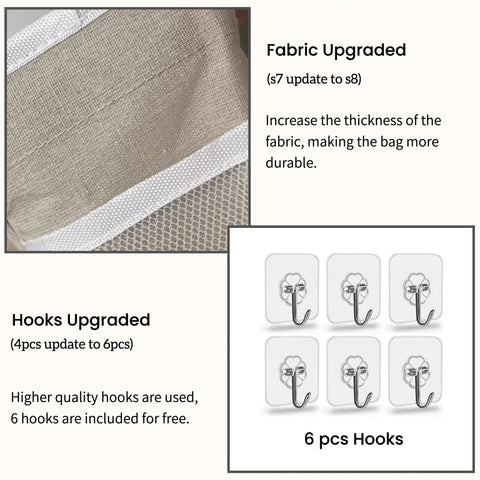 Close-up of Light Style Wall Hanging Storage Bags With Pockets Linen Fabric Door Hanging Organizer Baskets Waterproof Bin showing fabric and hooks upgrade.