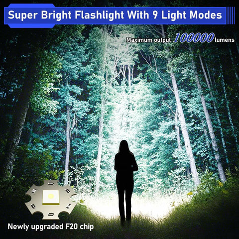 Person illuminated by Beast Mode 10000 Lumen LED Flashlight With Digital Power Display, showcasing powerful light output in forest.