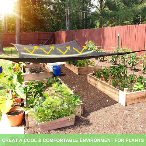Forty Percent Shade Cloth For Backyard 20x20 Ft Black Mesh Tarp With Reinforced Grommets over raised garden beds outdoors
