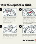 Infographic on how to replace a bike tube, step-by-step guide featuring Schwinn logo, step 1 to 4 illustrations.