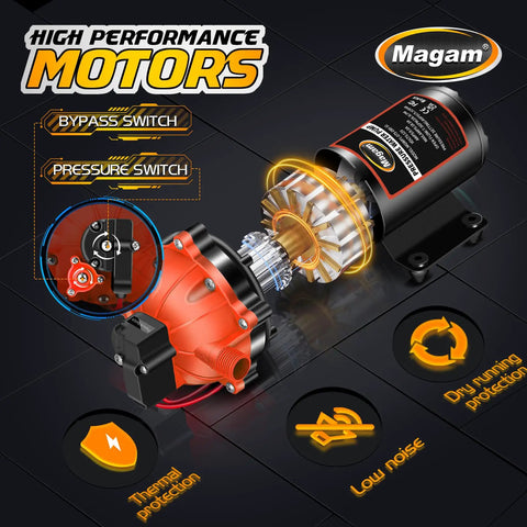 Beefy 12V Wash Down Pump Kit With 7.5 GPM And 80 PSI For Boats RVs And Campers showcasing internal motor components